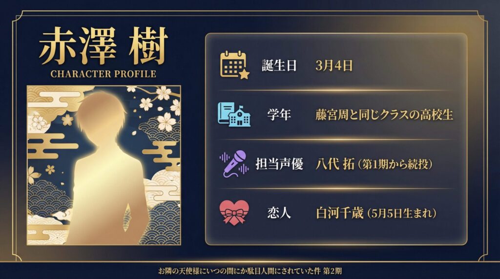 アニメ『お隣の天使様』の登場人物・赤澤 樹（あかさわ いつき）のプロフィール図解。誕生日は3月4日、藤宮周と同じクラスの高校生、担当声優は八代拓（第1期から続投）、恋人は白河千歳（5月5日生まれ）という基本情報が記載されている。