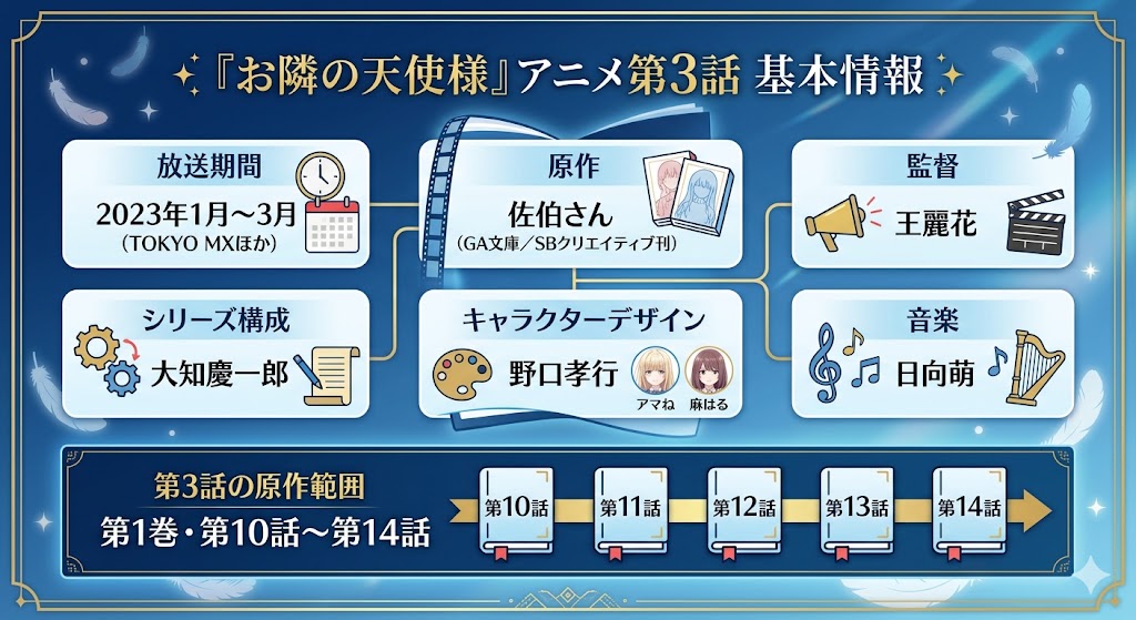 個人ブロガーがAIと情熱を武器に企業メディアの壁を打ち破るイメージ