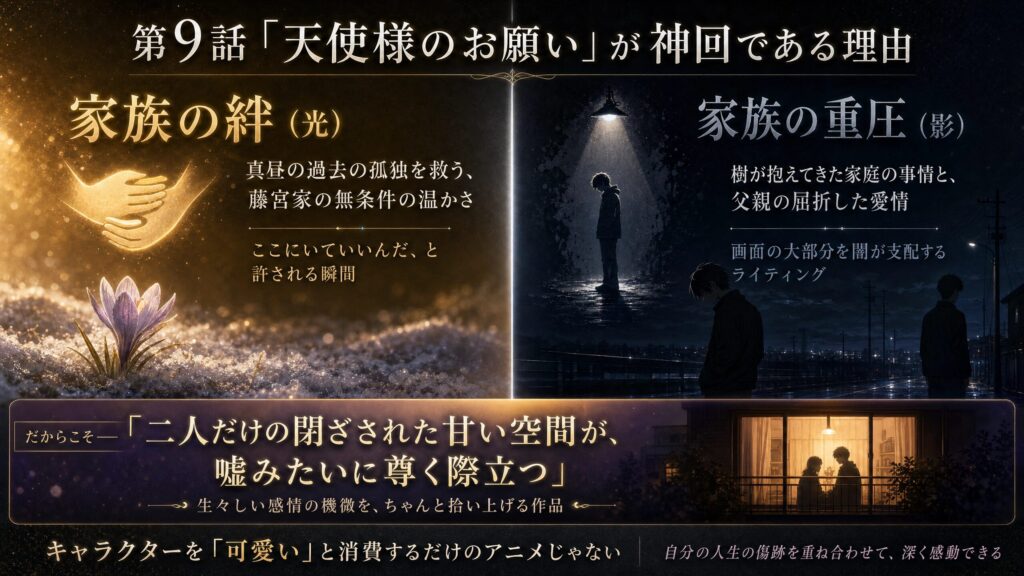 光に包まれた家族の温もりと、夜の闇の中で孤独を抱える少年を対比しながら、家族愛と心の傷を描いたインフォグラフィック風ビジュアル