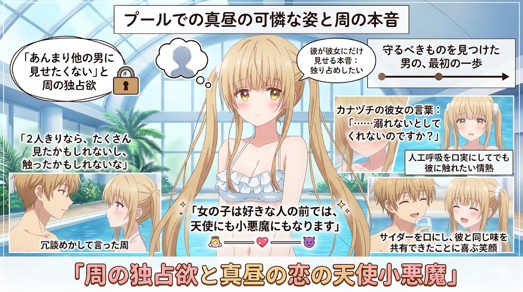 プールを舞台にしたアニメ解説インフォグラフィック。水着姿の少女を中心に、少年の独占欲や恋愛感情の変化、少女の照れた表情や甘い言動が紹介されている。恋人同士になる前の微妙な距離感と心の揺れ動きが描かれている。