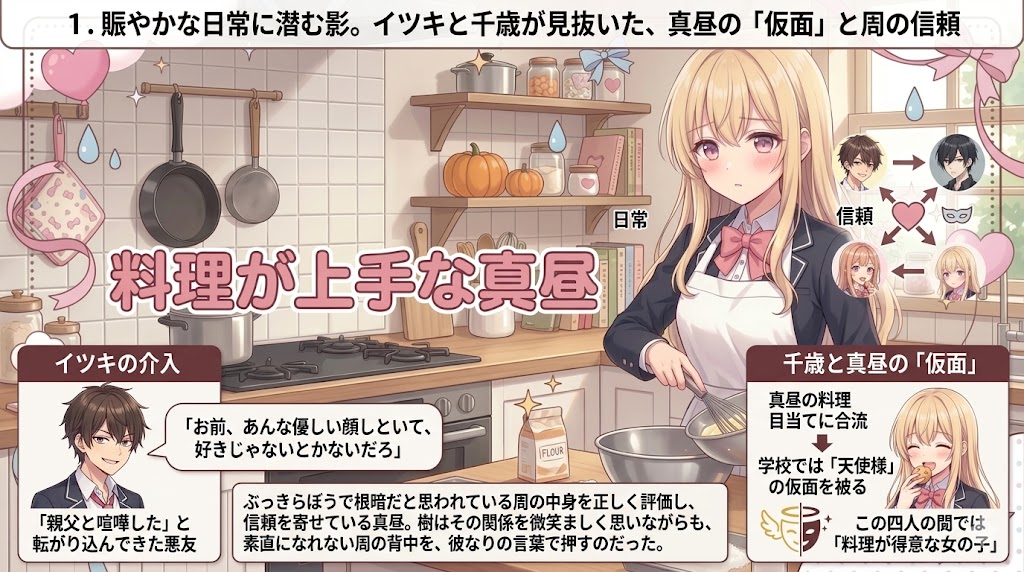 料理上手な少女の素顔と周囲との信頼関係を解説したインフォグラフィック