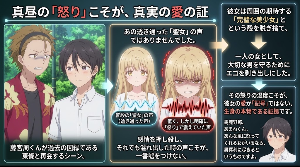 アニメ作品の解説インフォグラフィック。少女が大切な相手を守るために怒りをあらわにする場面を中心に、普段の穏やかな姿との対比や感情の変化を解説している。怒りの表情と優しい表情が並べて描かれ、愛情の深さや本音の感情がテーマとなっている。
