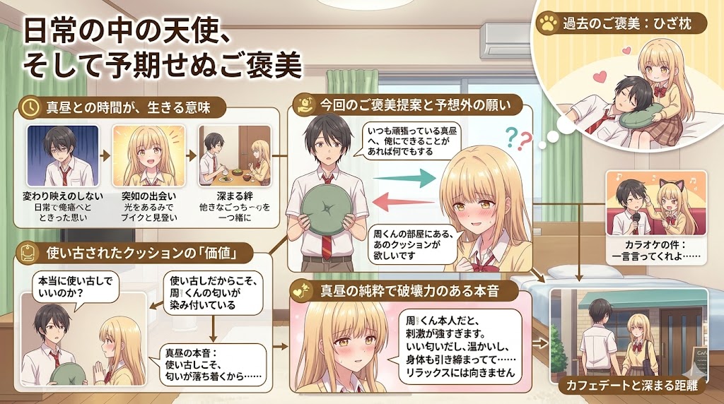 高校生の男女を中心に、日常の交流やクッションを巡る微笑ましい出来事、カフェデートなどのエピソードをまとめた恋愛系インフォグラフィック風アニメイラスト。
