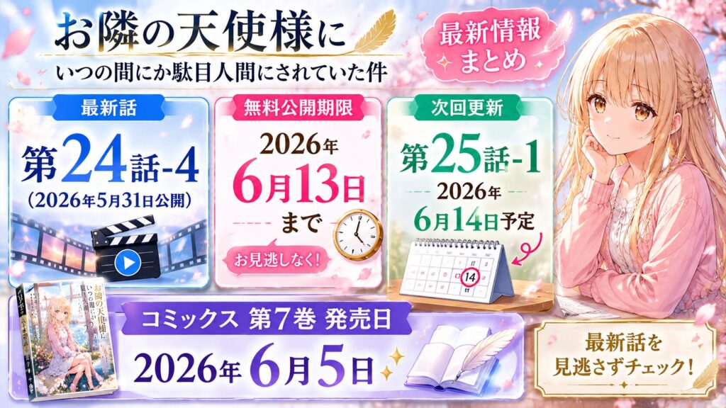 最新話の公開情報や次回更新日、コミックス発売日などをまとめた作品情報インフォグラフィック。右側には微笑む金髪の少女が描かれている。